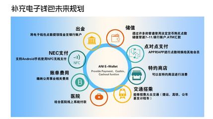 YOOOCI 引領(lǐng)柬埔寨步入便捷支付新紀(jì)元